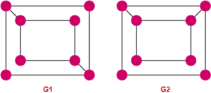 Graph Isomorphism | Isomorphic Graphs | Examples | Problems | Gate Vidyalay